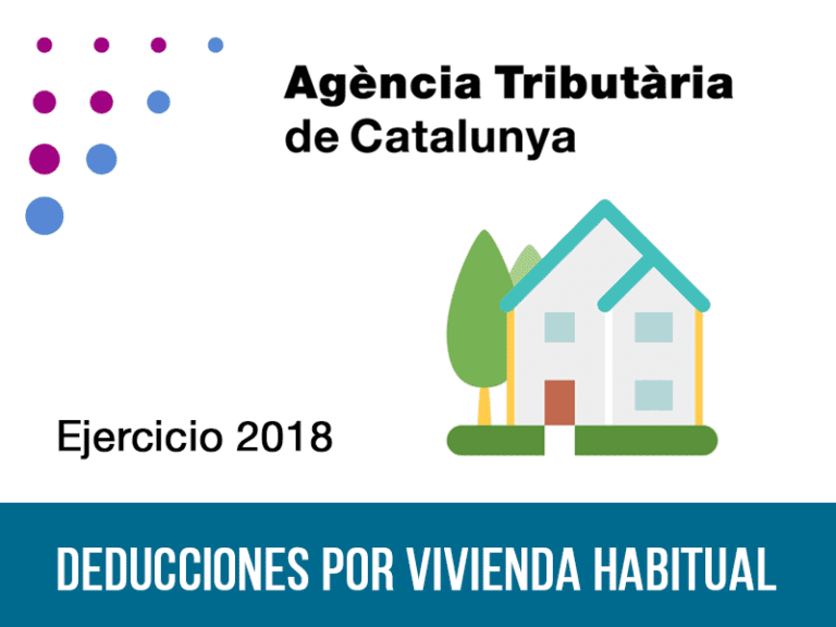 Renta 2018 en Cataluña: deducciones por vivienda habitual
