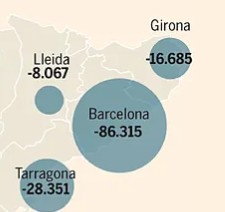 deficit vivienda cataluña